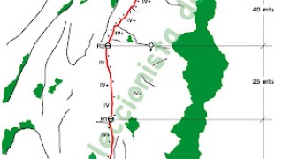 Via Sol Solet a la Miranda de Can Jorba. (Montserrat)