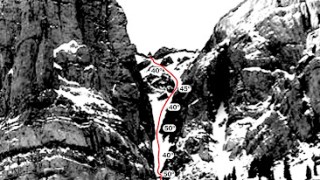 Serra del Cadí - Canal de l'Ordiguer