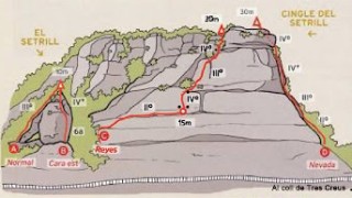 Reyes, via de col·lecció a l'Obac