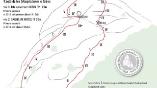 Vies 40è aniversari CESFC i CAVALL DE FERRO a la Miranda de Sant Joan (?)