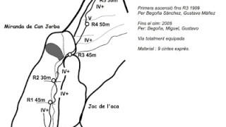 MONTSERRAT. AGULLA DE CAN JORBA. Via BEGO-MIGUEL-KUSH.