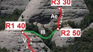 Pigmeos  a la roca de les baumes