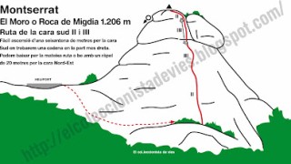 El Moro, Montcau o Roca de Migdia de Montserrat 1.204 metres