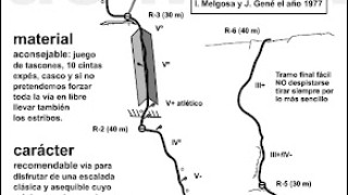 Via Lleida
