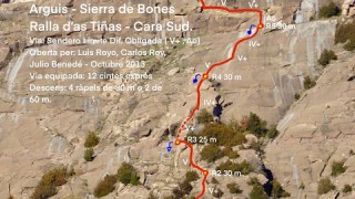 Arguis - Sierra de Bonés - Ralla d'as Tiñas - C. Sur - Via Sendero Límite - 04-01-2023