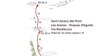 27/05/2022 Sant Llorenç del Munt - Les Arenes - Roca d'Aguilar - Via Resiliència 